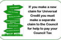 Apply for Local Council Tax support separately to Universal Credit